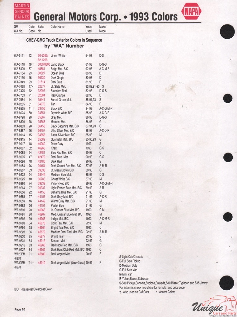 1993 General Motors Paint Charts Martin-Senour 10